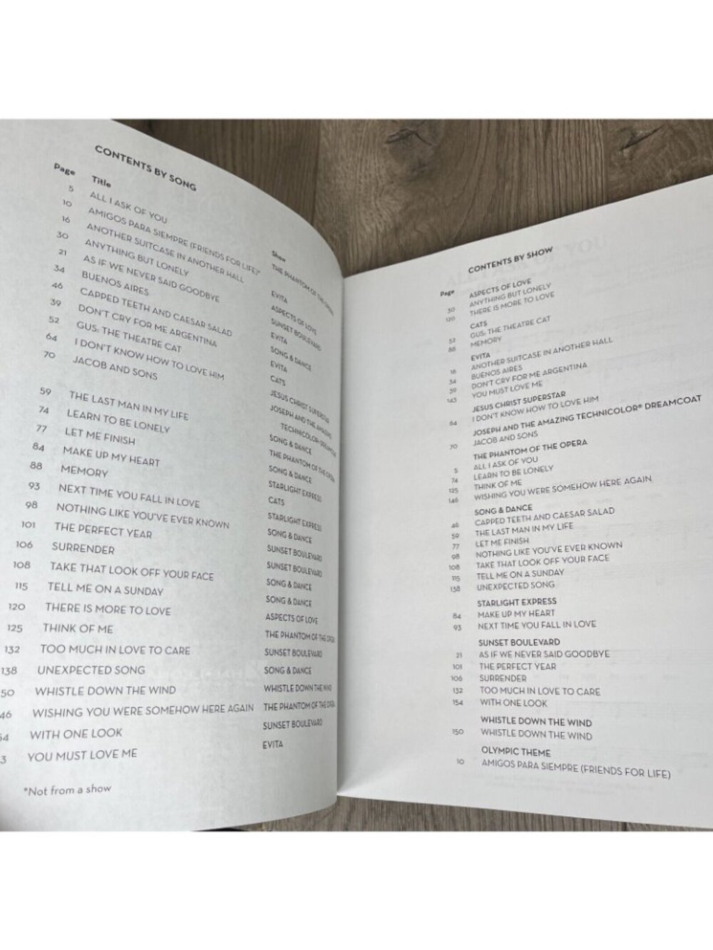 Andrew Lloyd Webber for Singers 30 Song s - Women's Edition Vocal Book H Leonard - Picture 5 of 6
